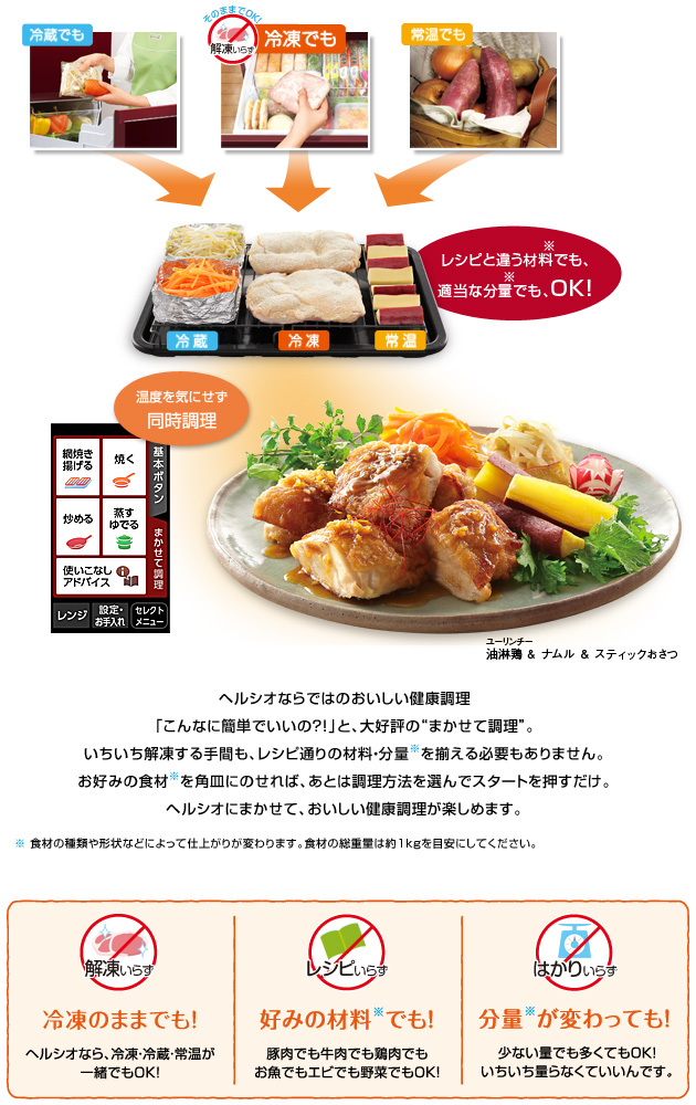 冷凍・冷蔵・常温でも、レシピと違う材料でも、適当な分量でも、おまかせ！／いちいち解凍する手間も、レシピ通りの材料・分量※を揃える必要もありません。お好みの材料※を角皿にのせれば、あとは調理方法を選んでスタートを押すだけ。ヘルシオにまかせて、おいしい健康調理が楽しめます。／油淋鶏（ユーリンチー）&ナムル&スティックおさつ