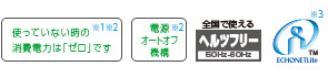 電力アイコン