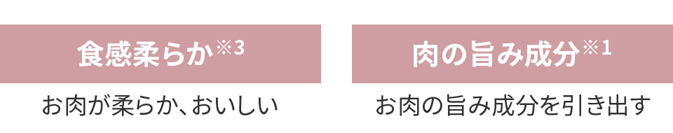 食感柔らか | お肉が柔らか、おいしい。肉の旨み成分 | 肉の旨み成分を引き出す。