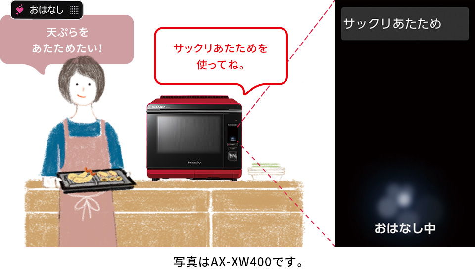 天ぷらをあたためたい！