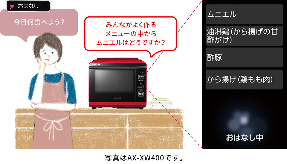 今日何食べよう？