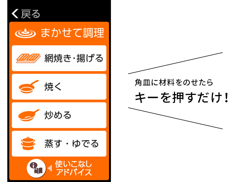 キーを押すだけ！