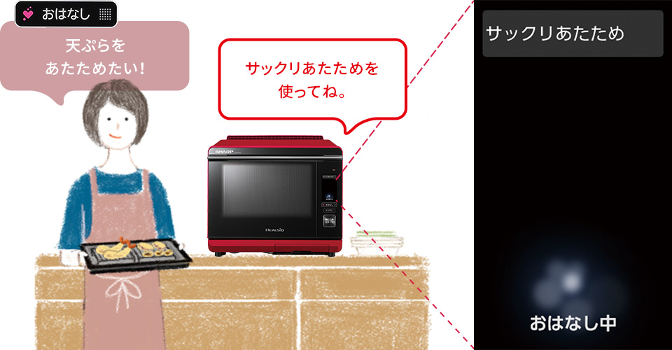 天ぷらをあたためたい！