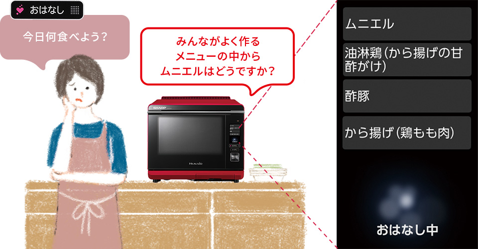 今日何食べよう？