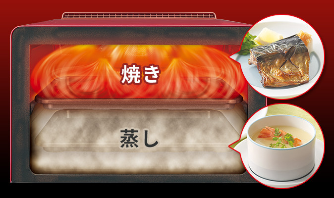 焼き魚＋茶碗蒸し