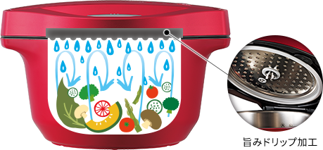 みんながよく作るメニューから、おでんはいかがですか?