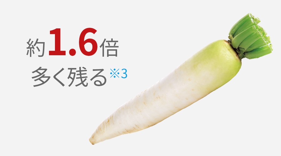約1.6倍多く残る