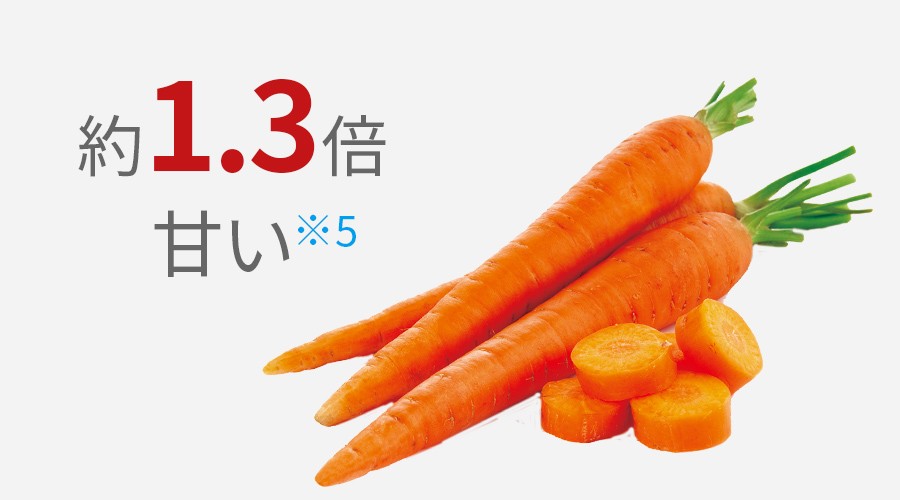 約1.3倍甘い