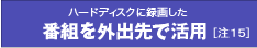 n[hfBXNɘ^悵ԑgOoŊpm14n