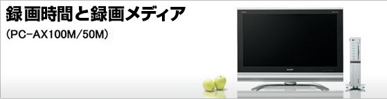 ^掞ԂƘ^惁fBA