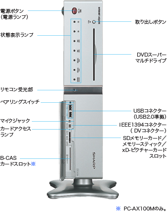 ʐ^Feʒ[q \ʁiPC-AX100Mj