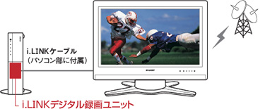 摜Fi.LINKfW^^惆jbg