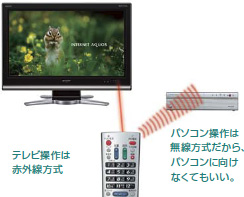 摜Fer͐ԊO
