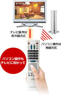 p\RerɌ