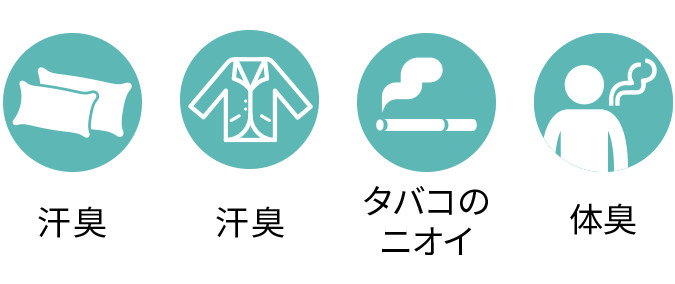 ニオイ、有害ガス