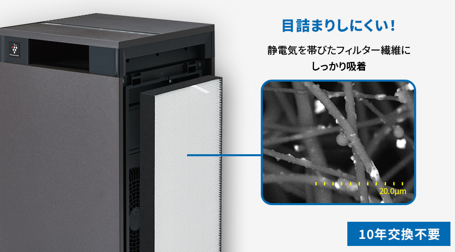 交換の目安10年、静電気を帯びたフィルター繊維にしっかり吸着、目詰まりしにくい