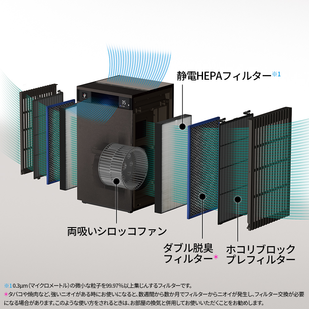 内部フィルター構造イメージ