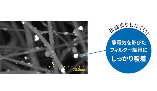 静電HEPAフィルターの拡大図