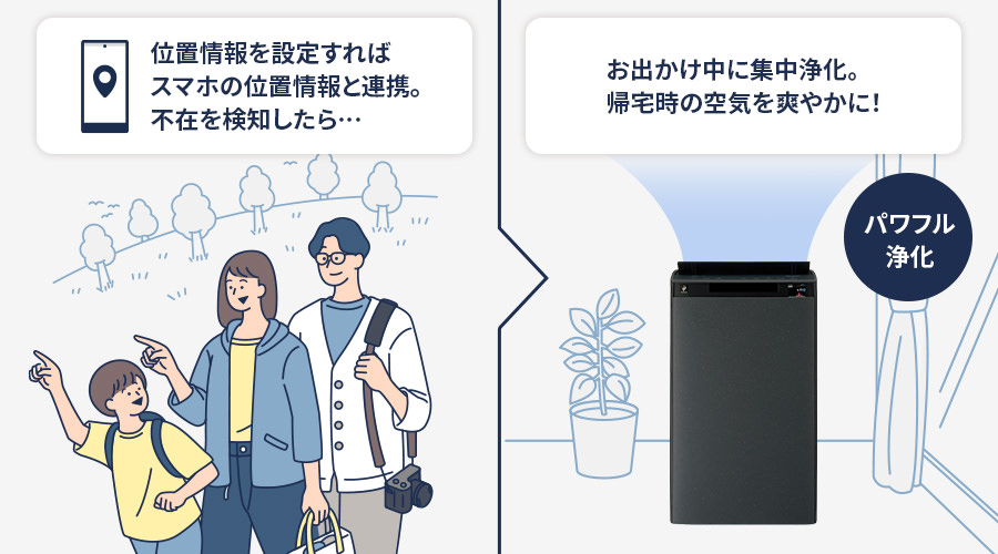 位置情報を設定すれば、スマホの位置情報と連携。不在を検知したら、お出かけ中に集中浄化。帰宅時の空気を爽やかにします。