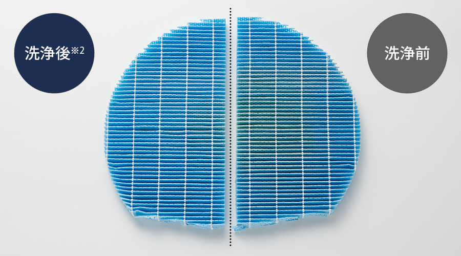 加湿フィルターの洗浄前後の比較写真
