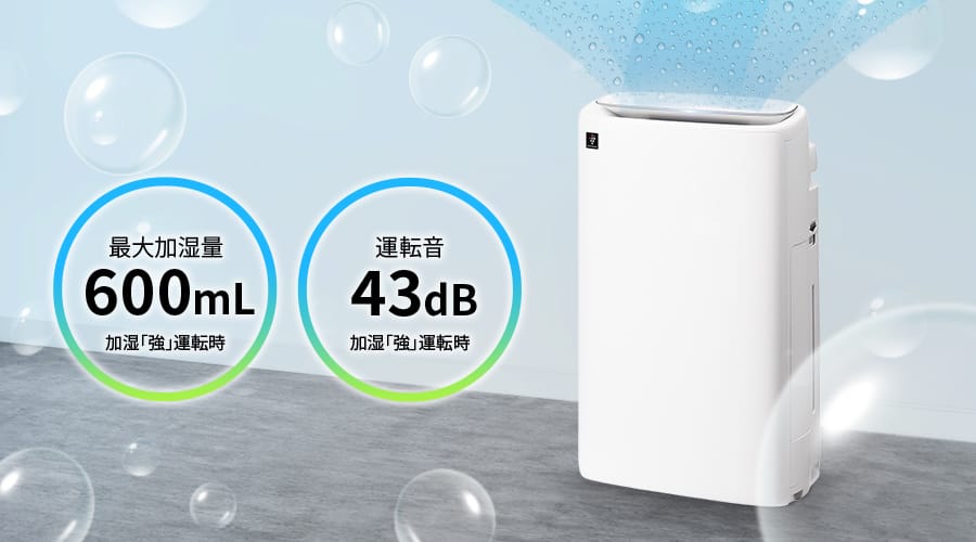 最大加湿量600mL、運転音43dB(いずれも加湿「強」運転時)