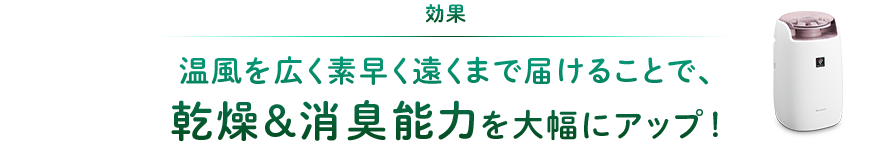 効果：温風を広く素早く遠く届けることで、乾燥＆消臭能力を大幅にアップ！