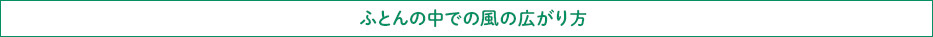 ふとんの中での風の広がり方