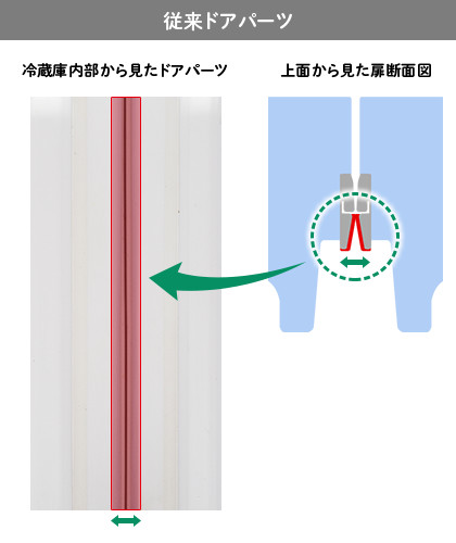 従来ドアパーツ