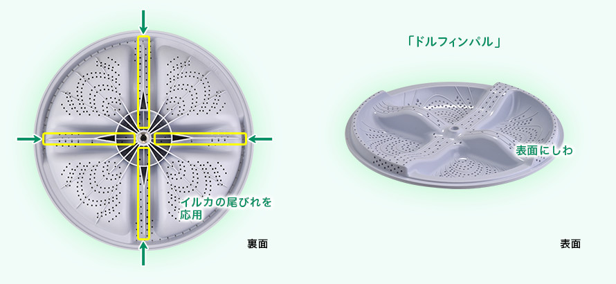 イルカの尾びれ＆表皮しわ応用 パルセータ （10kg用）