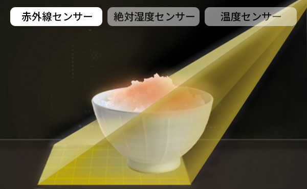 赤外線センサー