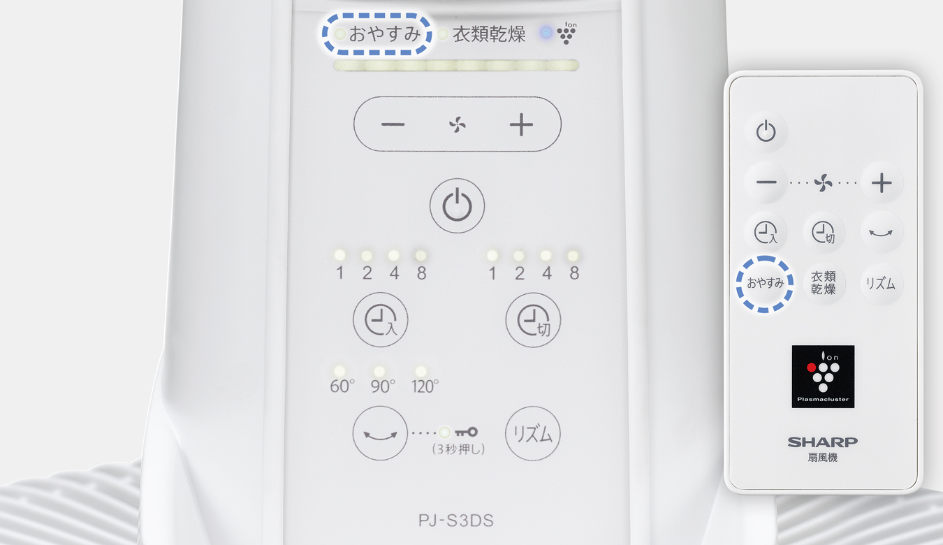 就寝時に便利な「おやすみモード」