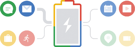 AIでより積極的な省電