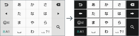 キーボードがはっきり見やすく