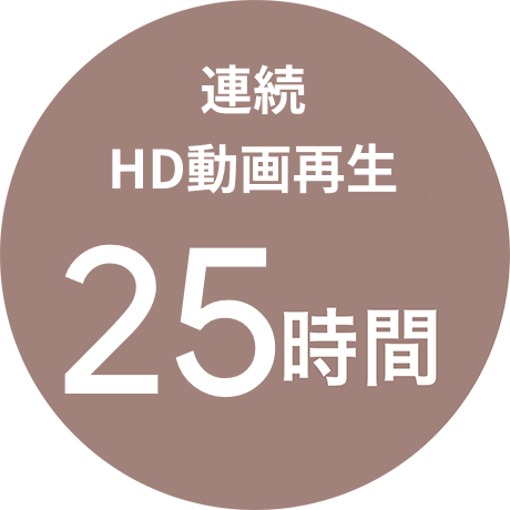 連続HD動画再生25時間
