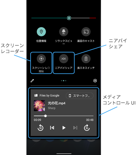 ニアバイシェア