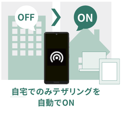 固定回線の代わりに！