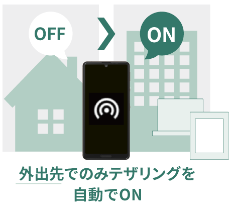 モバイルルーターの代わりに！