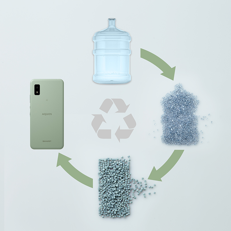 再生プラスチック利用
