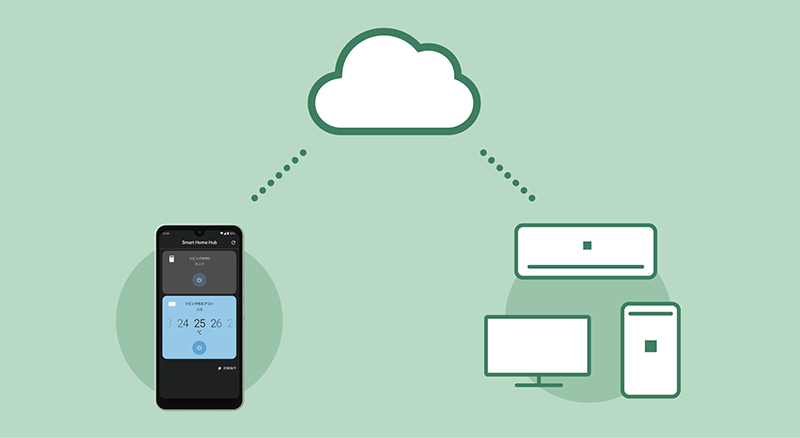 Smart home HUB