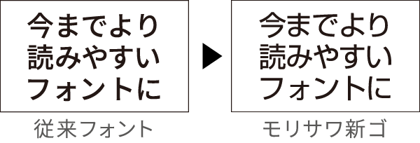 モリサワ新ゴ