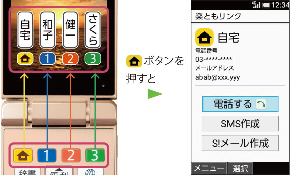 割り当てられたキー操作