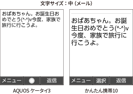 メール画面：AQUOSケータイ3との比較