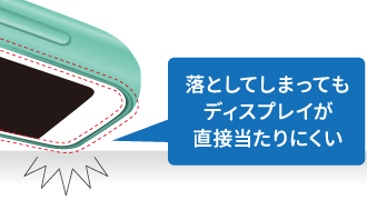 落としてしまってもディスプレイが直接当たりにくい