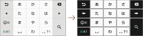 キーボードがはっきり見やすく