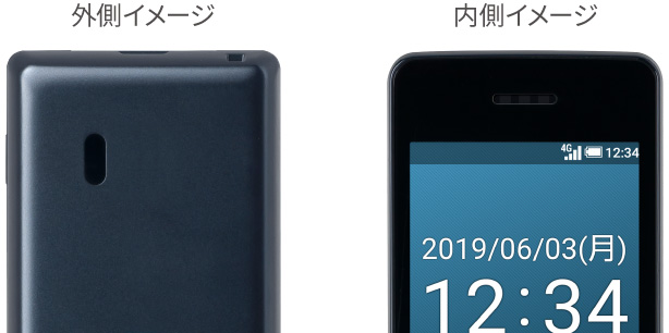 カメラ費搭載の外側イメージ／内側イメージ