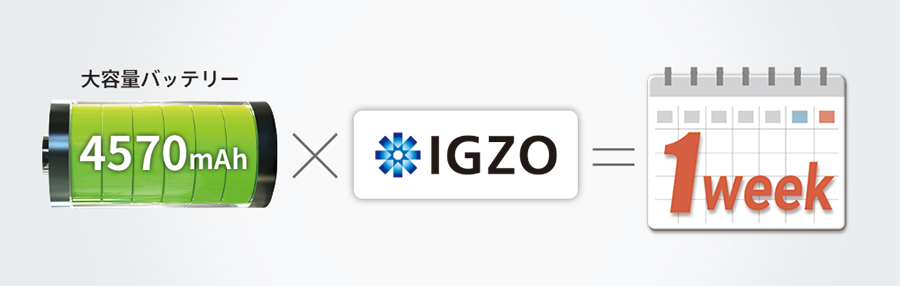 1週間の電池持ち IGZO×大容量4,000mAh