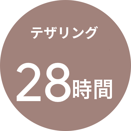 テザリング28時間