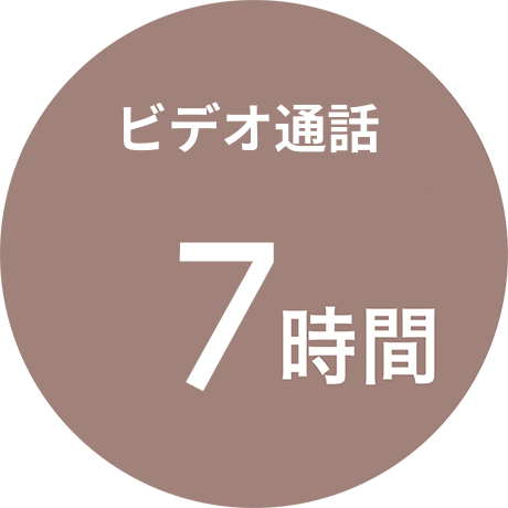 ビデオ通話7時間