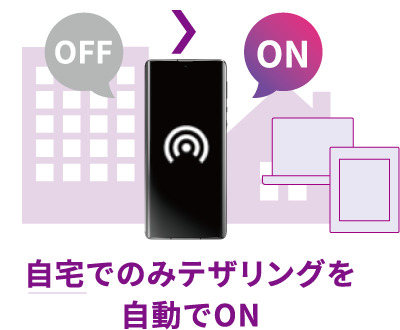 固定回線の代わりに！