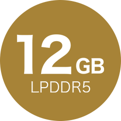 128GB